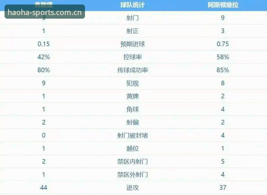 欧联杯决赛见证历史：埃梅里率维拉3-0完胜夺冠，浩瀚体育平台观赛完整指南